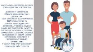 Ю.Вілкул: Незважаючи на всі труднощі воєнного стану, в Кривому Розі з початку ро