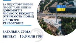 Ю. Вілкул: В умовах воєнного стану продовжуємо підтримувати криворіжців. У рамка