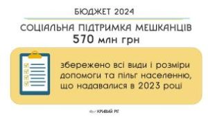 Подробиці ухваленого бюджету Кривого Рогу-2024: Незважаючи на обмежений фінансов