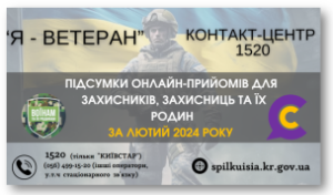 КОНТАКТ-ЦЕНТР 1520 : ПРО ПІДСУМКИ РОБОТИ «ОНЛАЙН-ПРИЙОМІВ ДЛЯ ЗАХИСНИКІВ, ЗАХИСН