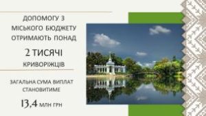 Ю.Вілкул: Ми робимо все можливе, щоб допомагати криворіжцям у цей скрутний час -