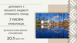 Ю. Вілкул: Продовжуємо у Кривому Розі унікальну для України міську Програму соці