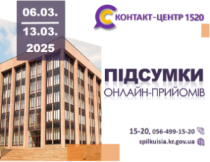 Контакт-центр 1520