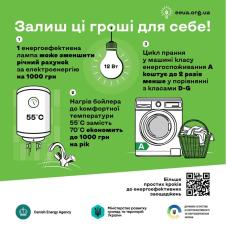 Прості поради допоможуть українцям «залишити гроші собі»: стартувала інформаційн